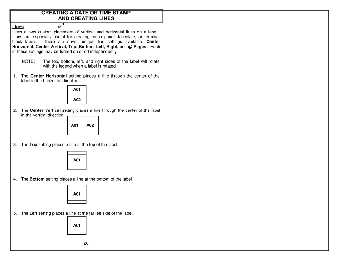 Panduit LS8 manual Lines, A01 A02 