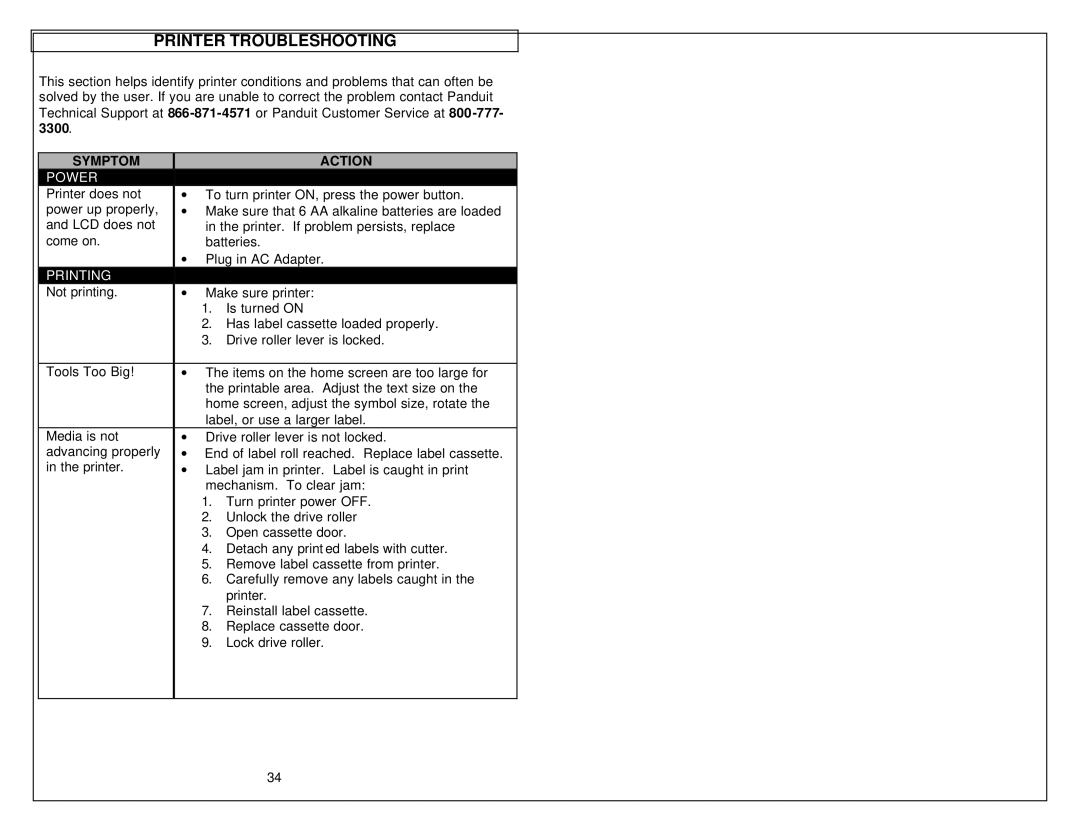 Panduit LS8 manual Printer Troubleshooting, Symptom Action 