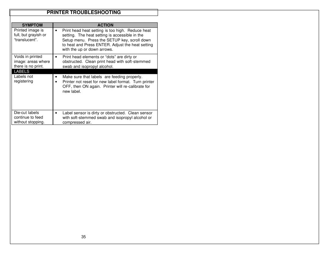 Panduit LS8 manual Labels 