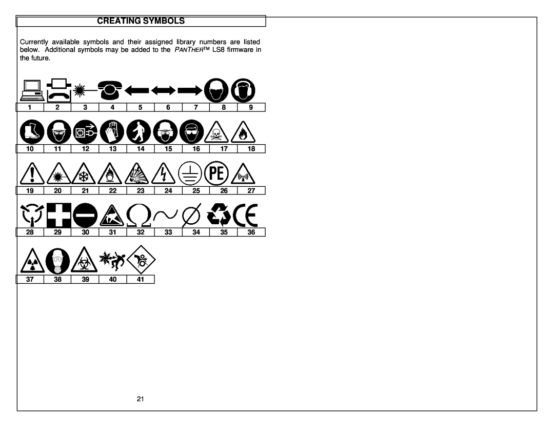 Panduit LS8 manual Creating Symbols 