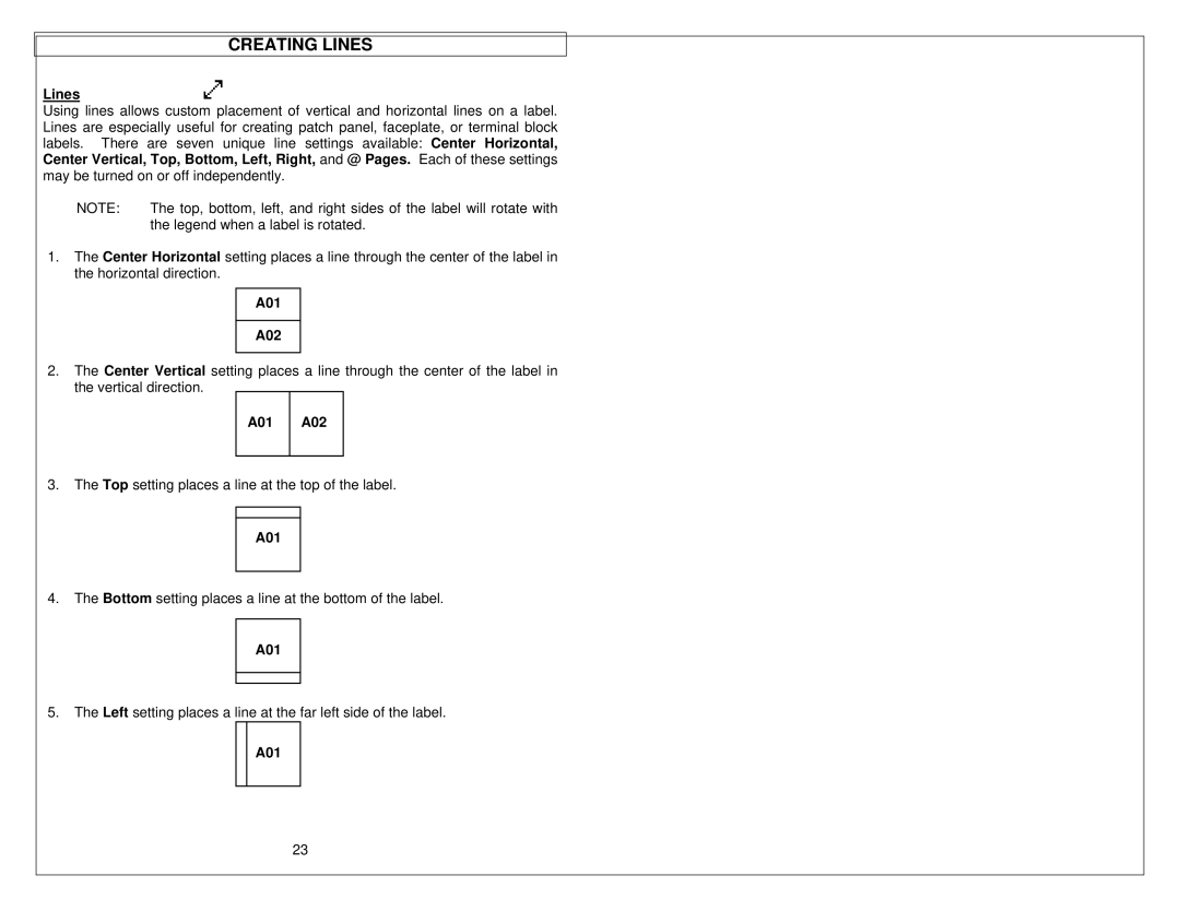 Panduit LS9 manual Creating Lines, A01 A02 