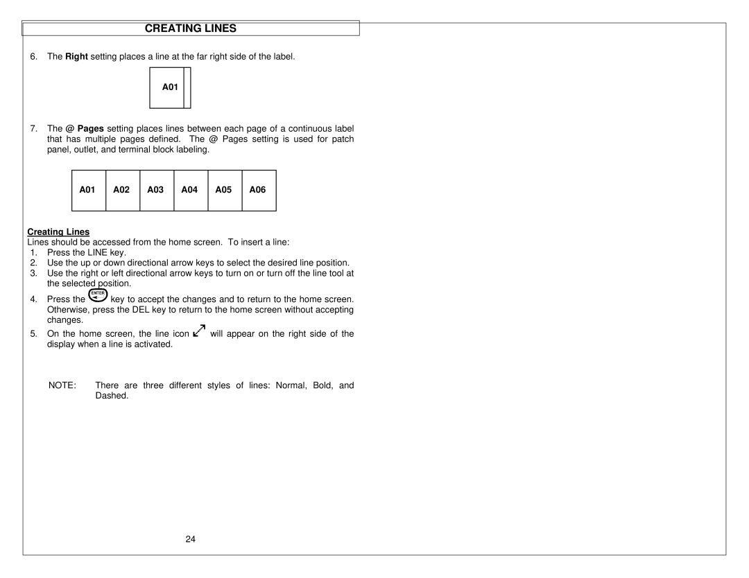 Panduit LS9 manual A01 A02 A03 A04 A05 A06 Creating Lines 