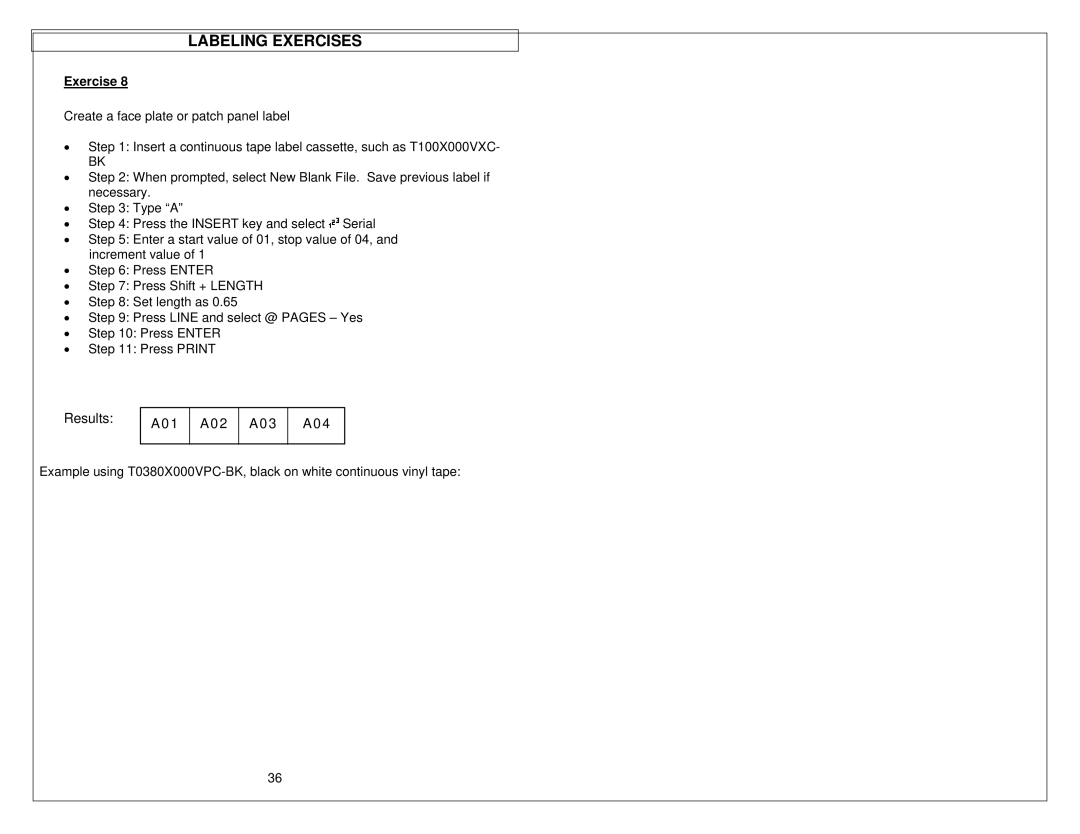 Panduit LS9 manual A01 A02 A03 A04 