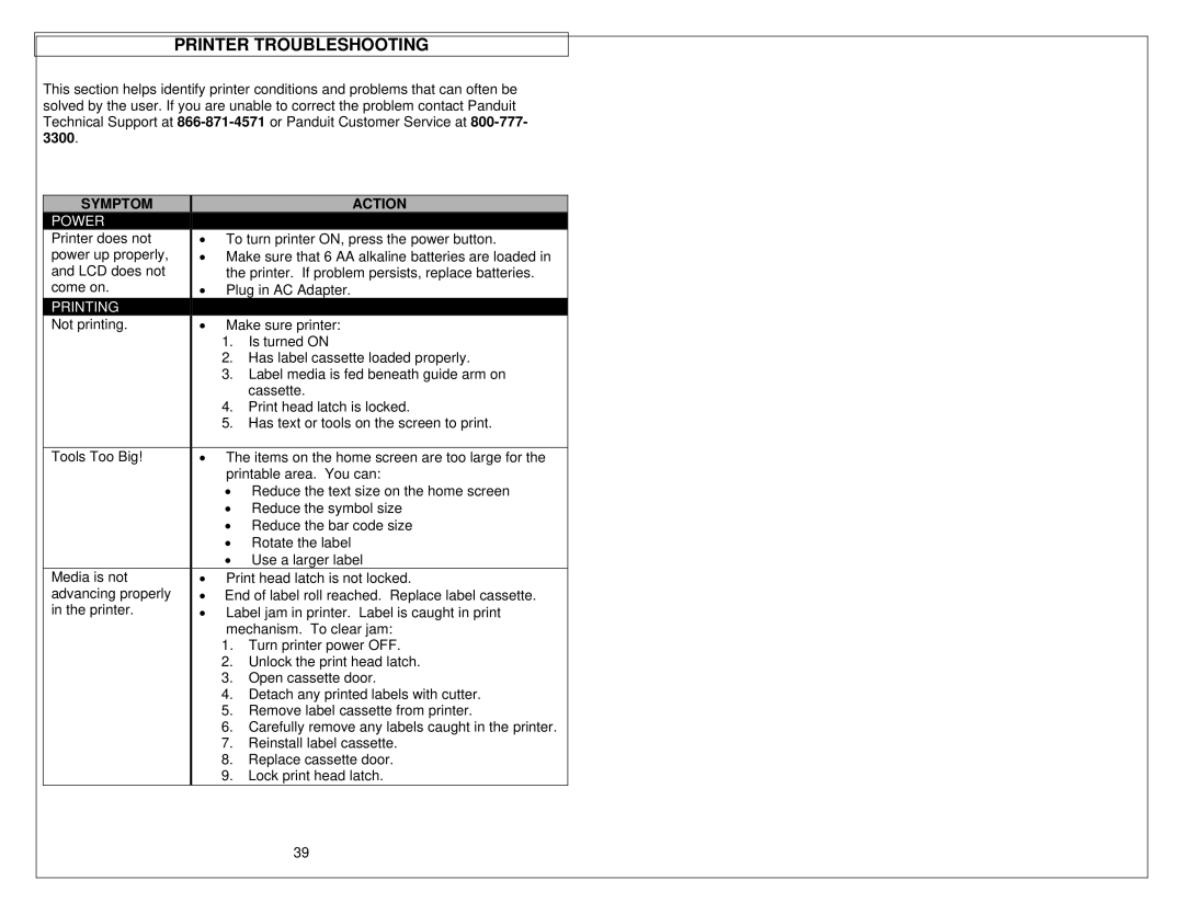 Panduit LS9 manual Printer Troubleshooting, Symptom Action 