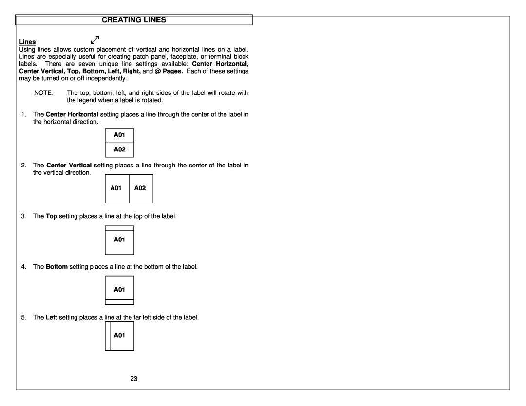 Panduit LS9 manual Creating Lines, A01 A02 