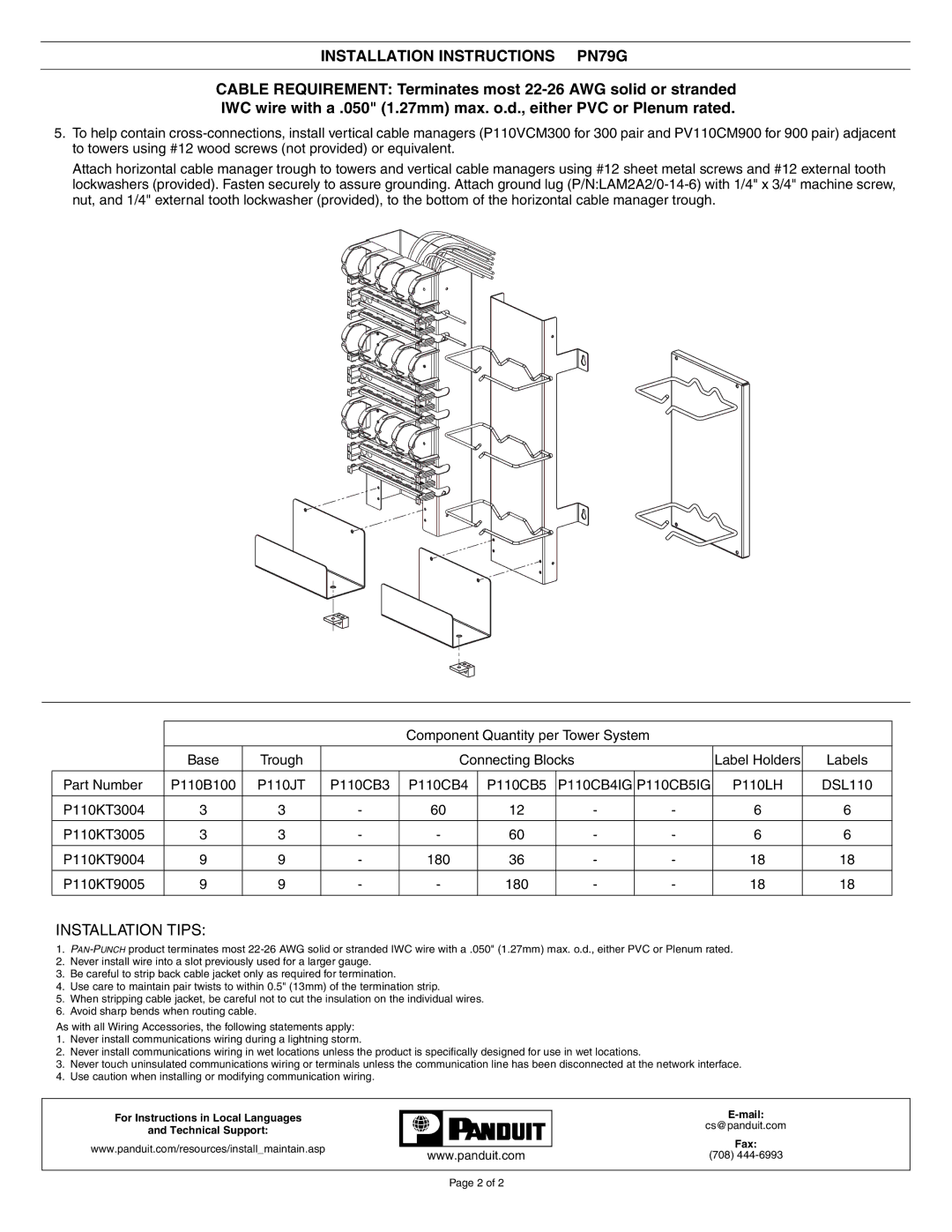 Panduit PN79G installation instructions Installation Tips 