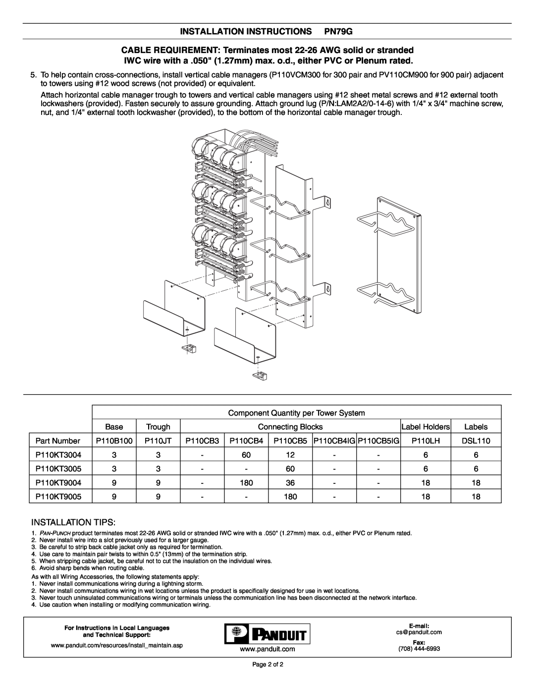 Panduit installation instructions Installation Tips, INSTALLATION INSTRUCTIONS PN79G 