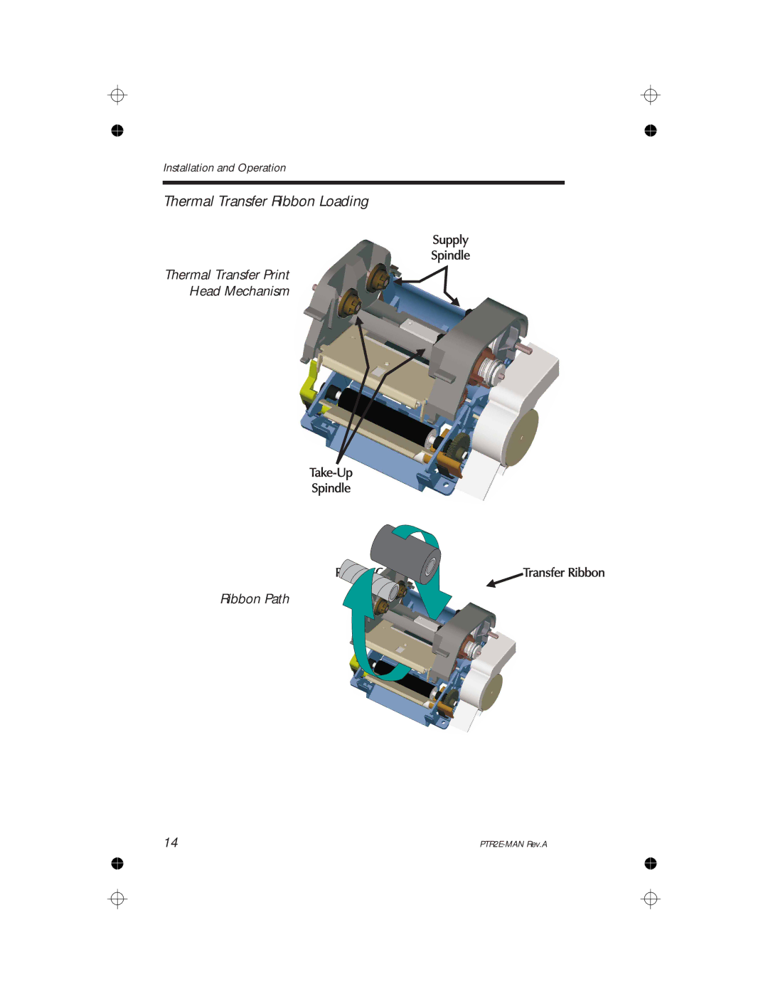 Panduit PTR2E user manual Thermal Transfer Ribbon Loading 