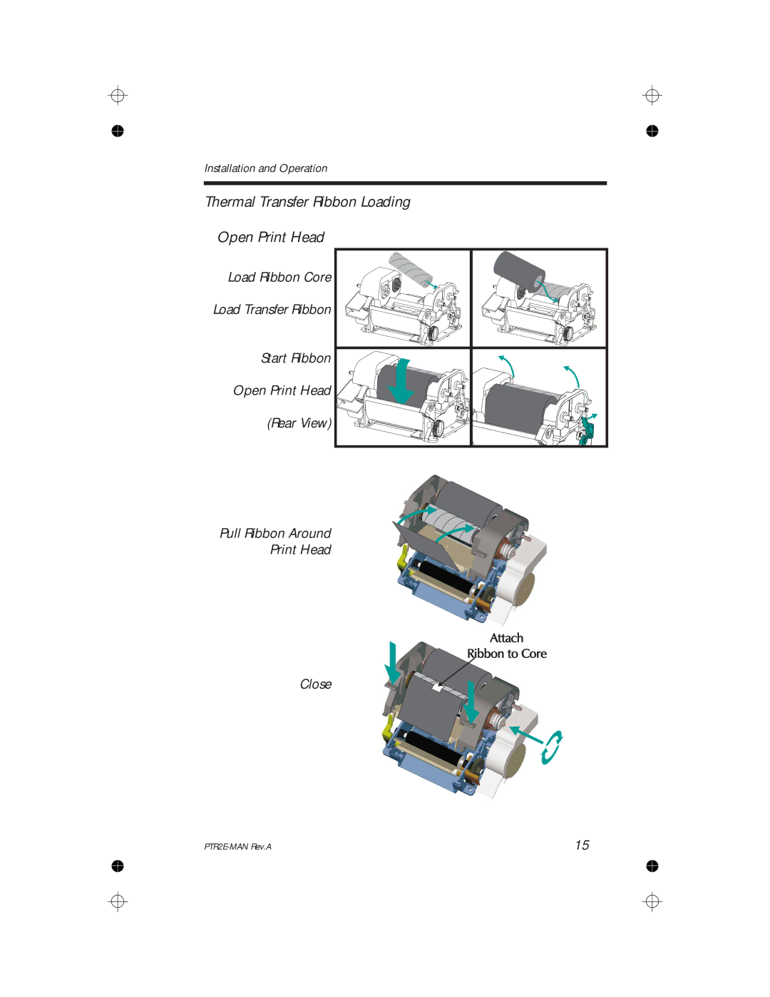 Panduit PTR2E user manual Thermal Transfer Ribbon Loading Open Print Head 