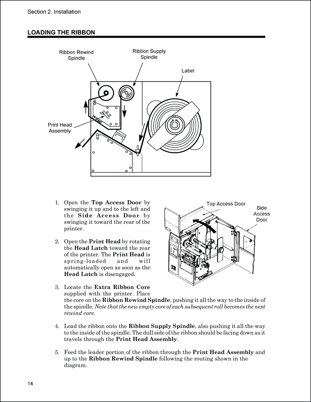 Panduit PTR3E manual Loading THERibbonSpindleRIBBONRewind 