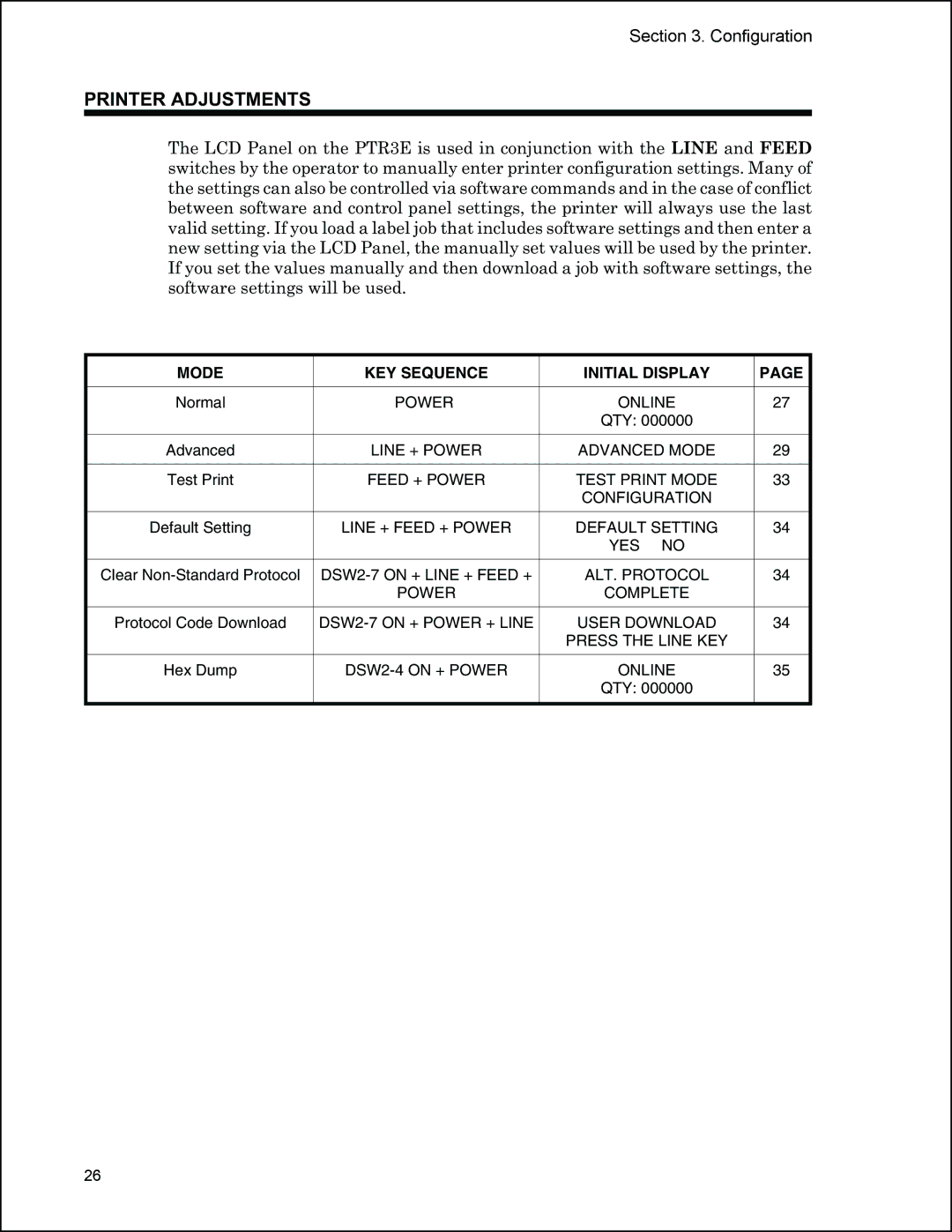 Panduit PTR3E manual Printer Adjustments 