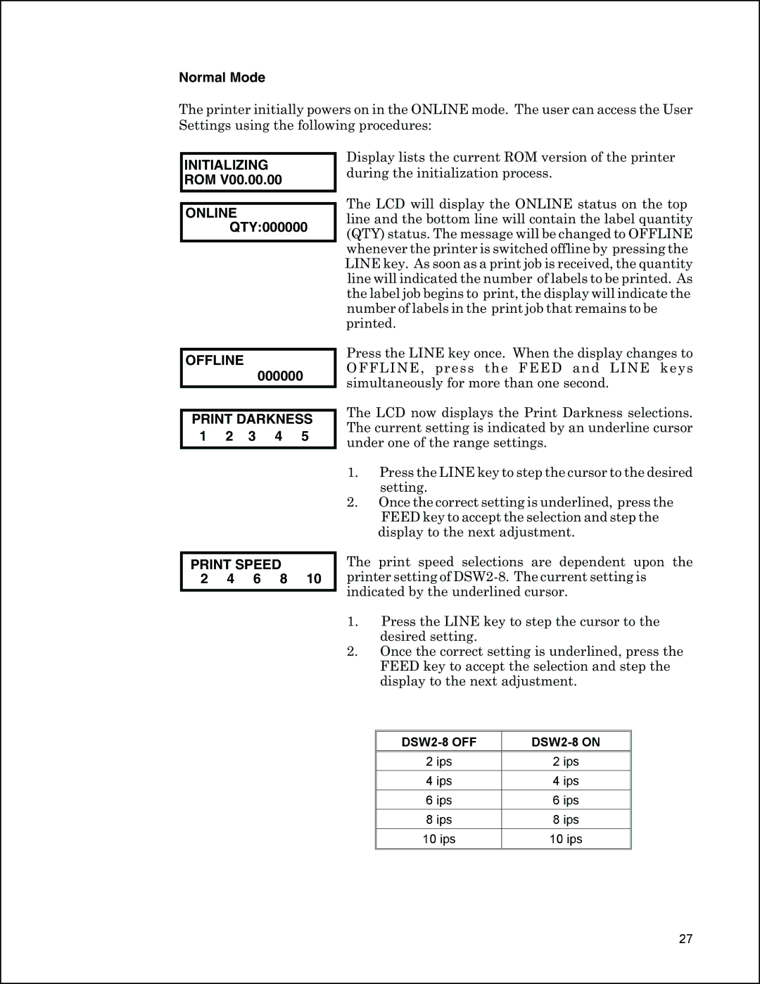 Panduit PTR3E manual Initializing, Online QTY000000 Offline, Print Speed 