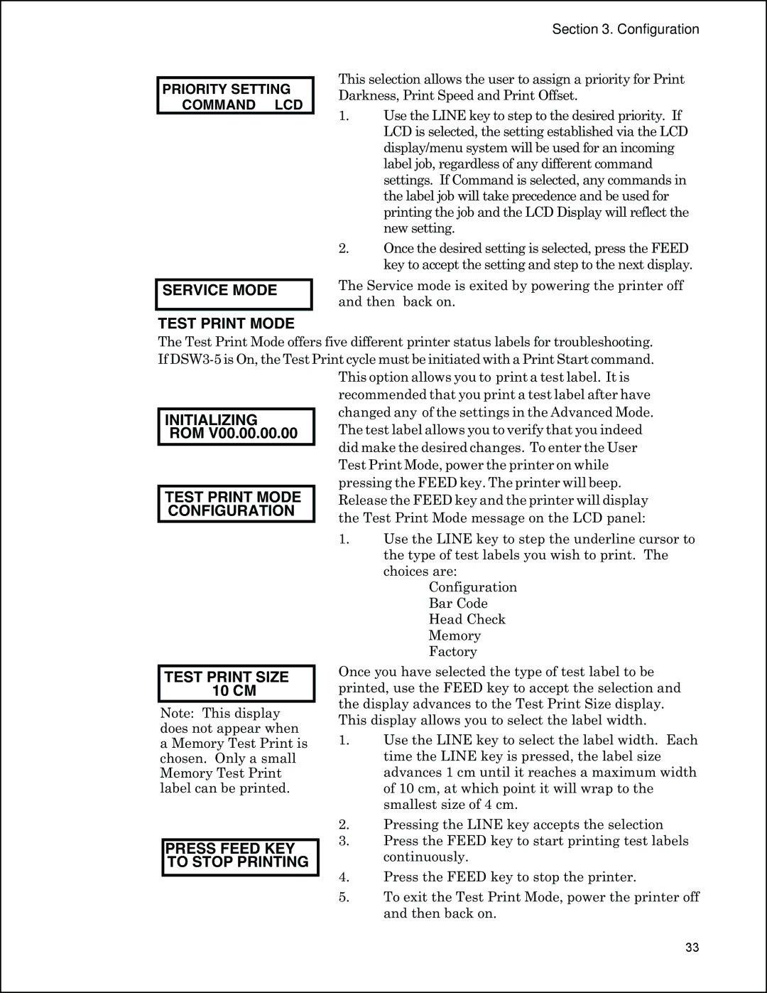 Panduit PTR3E manual Service Mode Test Print Mode, Priority Setting Command LCD 