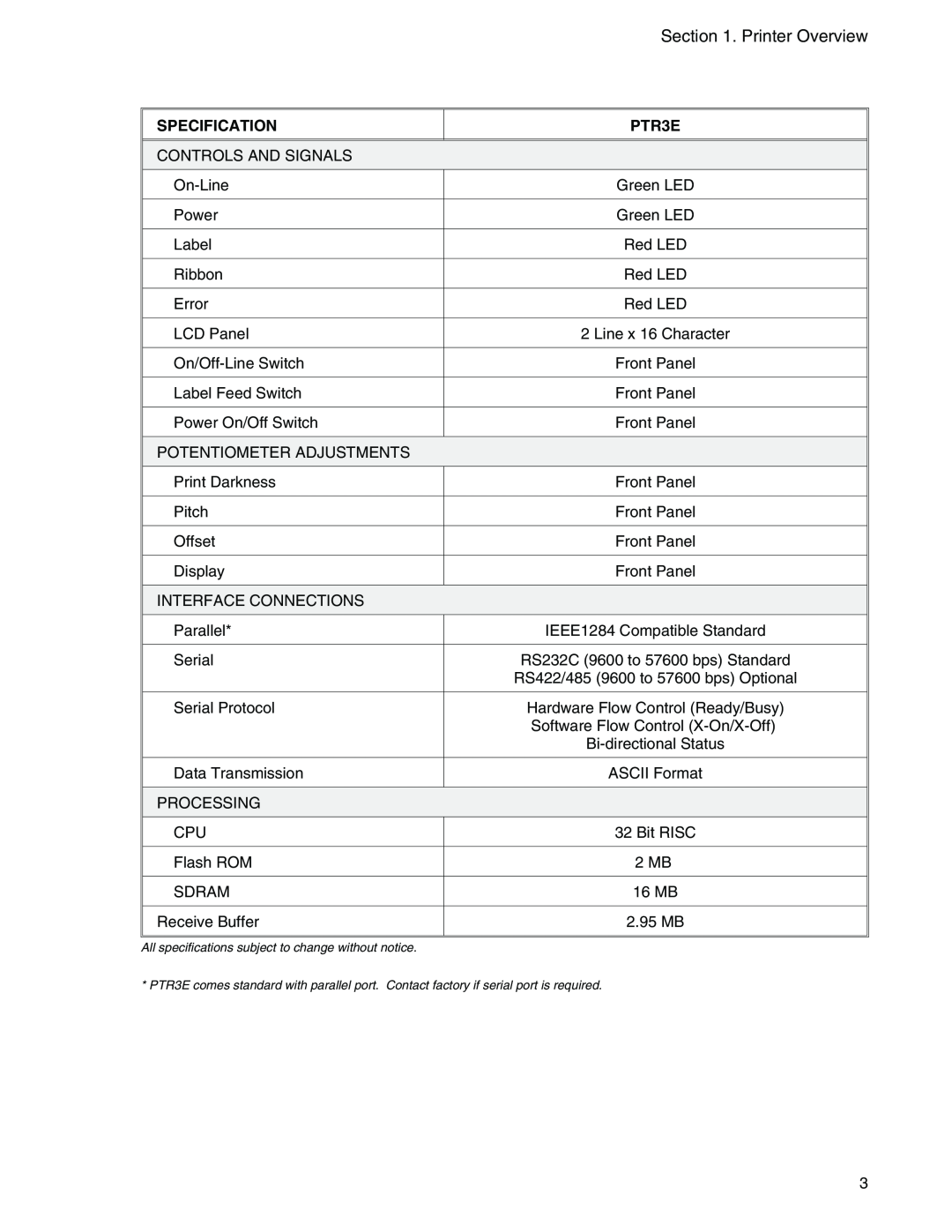 Panduit PTR3E manual Printer Overview, Specification 