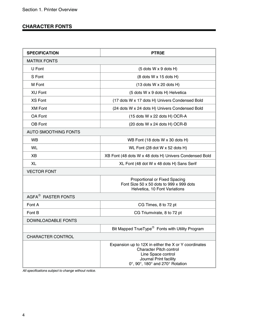 Panduit PTR3E manual Character Fonts, Printer Overview, Specification 
