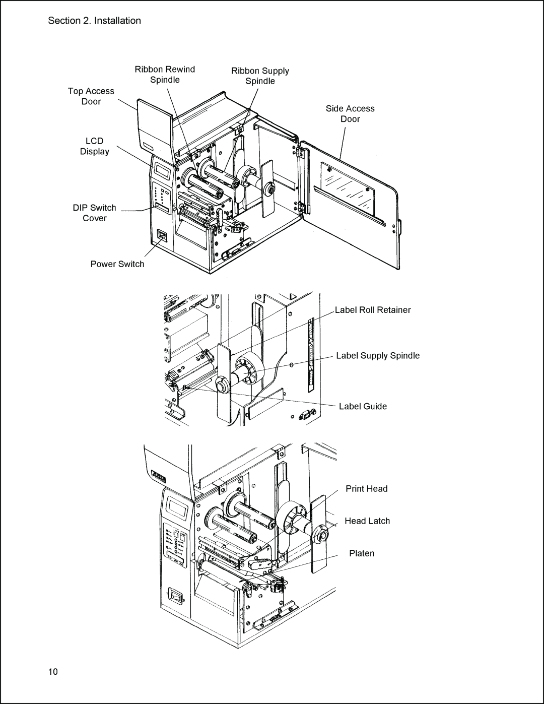 Panduit PTR3E manual TopAccess, Door, Platen, RibbonSpindleRewind, SideAccess, Switch, RibbonSpindleSupply, CoverPower 