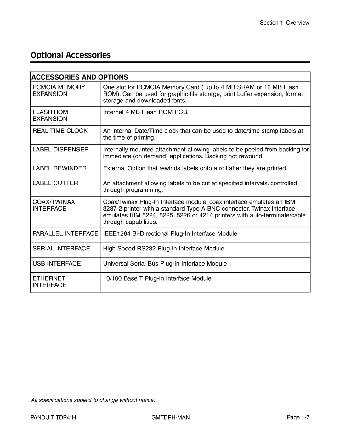 Panduit TDP46H, TDP43H, TDP42H manual Accessories and Options 