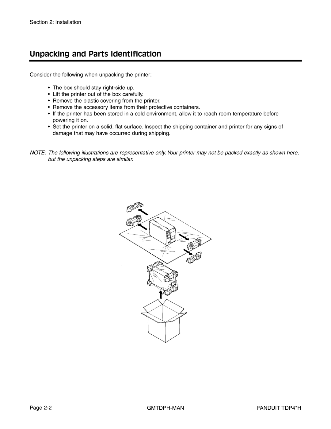 Panduit TDP46H, TDP43H, TDP42H manual Unpacking and Parts Identification 