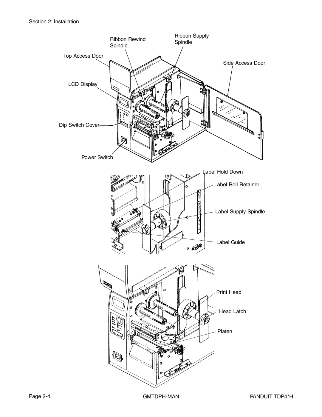 Panduit TDP42H, TDP43H, TDP46H manual GMTDPH-MAN Panduit TDP4*H 