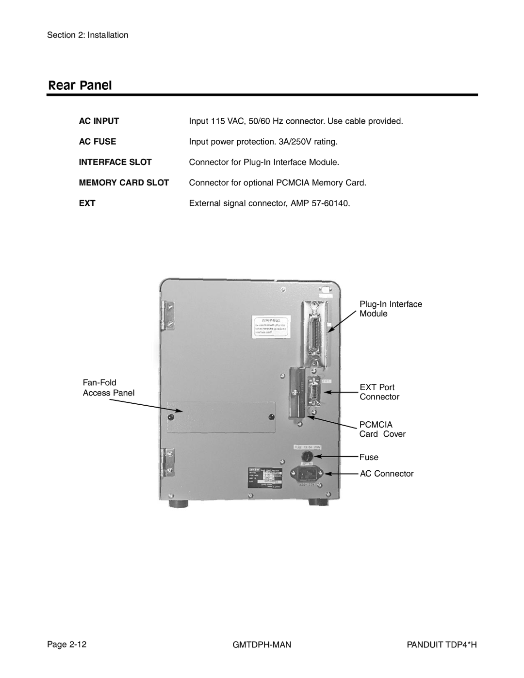 Panduit TDP43H, TDP42H, TDP46H manual Rear Panel, Ext 