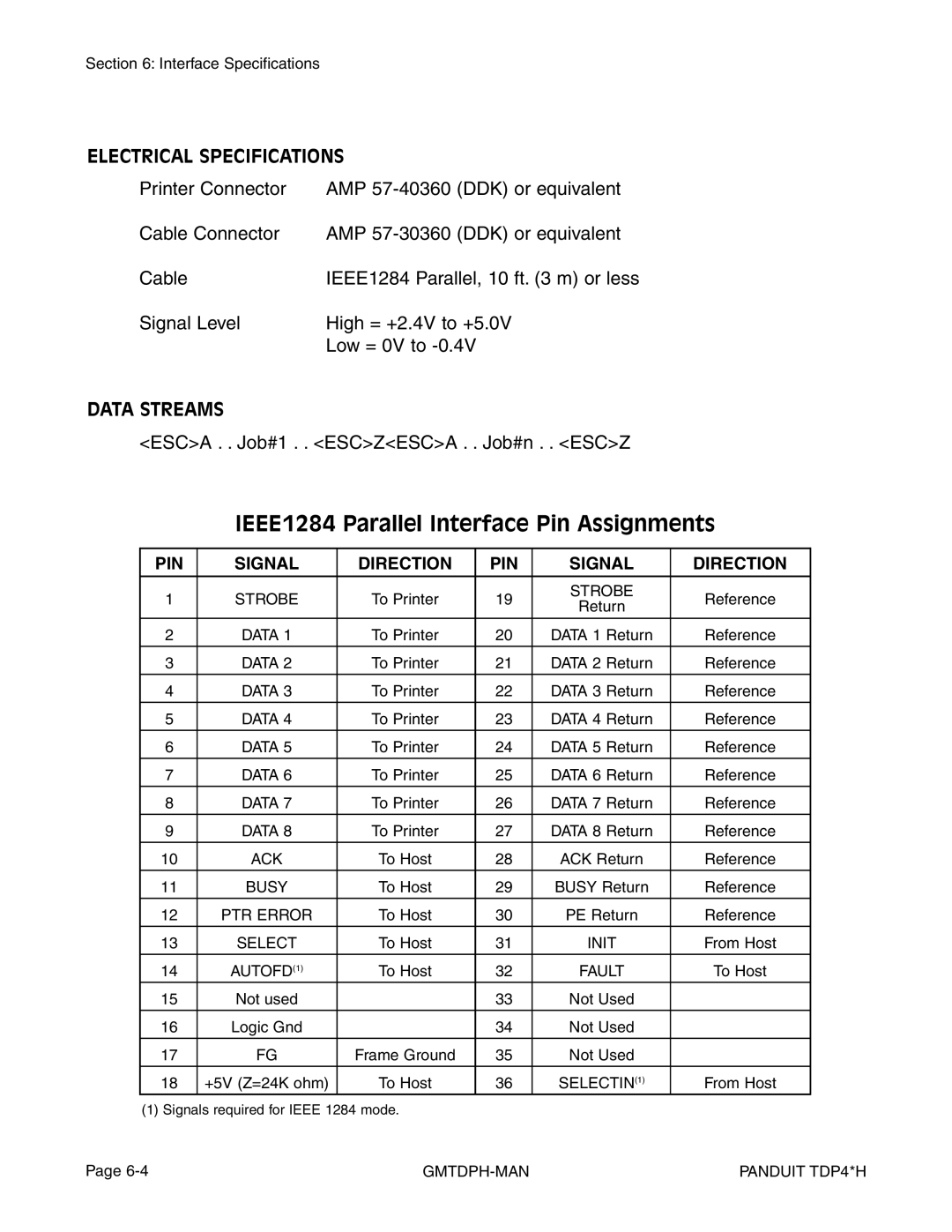 Panduit TDP42H IEEE1284 Parallel Interface Pin Assignments, Electrical Specifications, Data Streams, PIN Signal Direction 