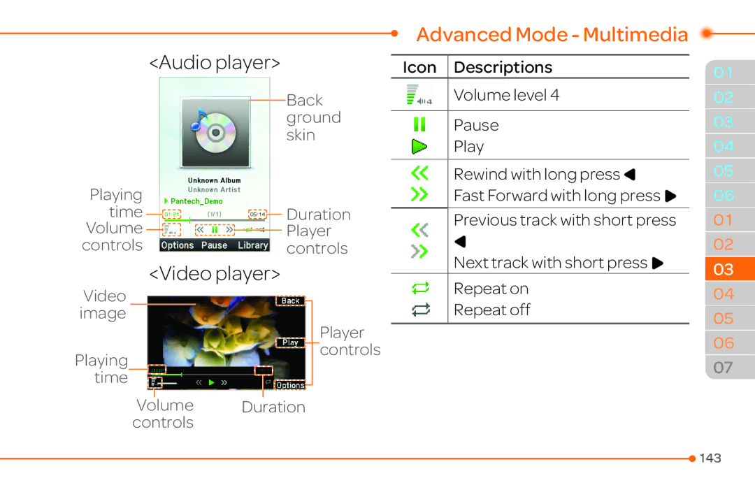 Pantech 4 manual Audio player 