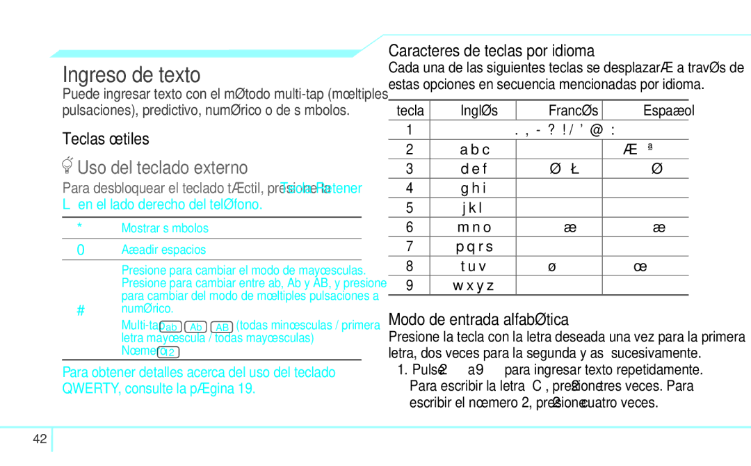 Pantech 4160292, 5U000249C0A Ingreso de texto, Teclas útiles, Caracteres de teclas por idioma, Modo de entrada alfabética 