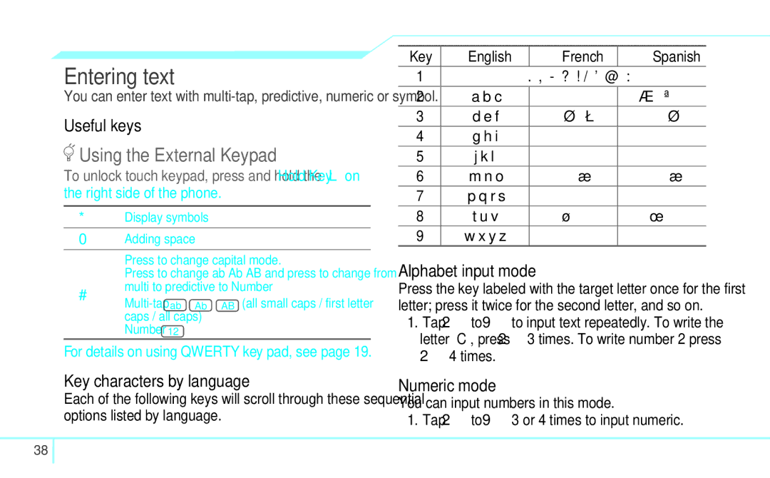 Pantech 4160292, 5U000249C0A Entering text, Useful keys, Key characters by language, Alphabet input mode, Numeric mode 