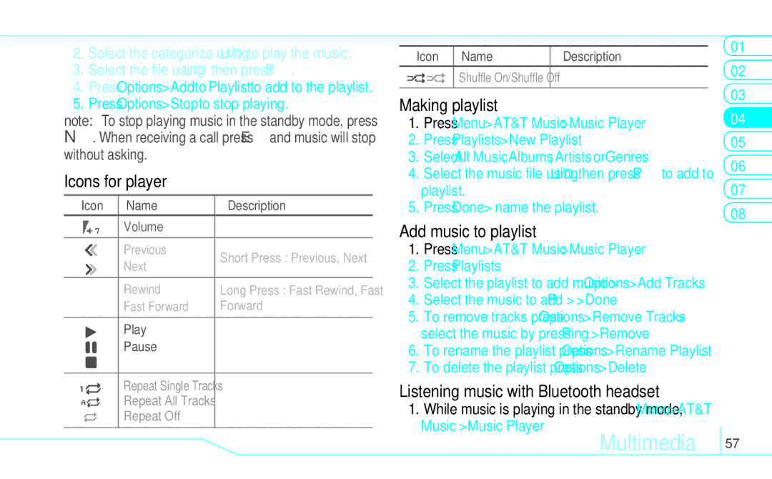 Pantech 5U000249C0A manual Icons for player, Making playlist, Add music to playlist, Listening music with Bluetooth headset 