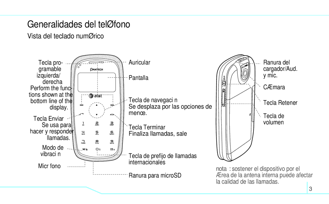 Pantech 5U000249C0A, 4160292 manual Generalidades del teléfono, Vista del teclado numérico 