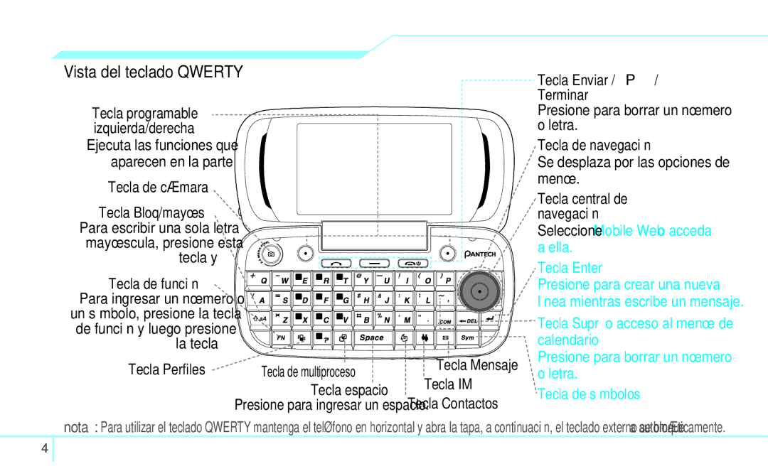 Pantech 4160292 Tecla de cámara, Tecla Perfiles Teclademultiproceso, Tecla IM, Tecla espacio, Vista del teclado Qwerty 