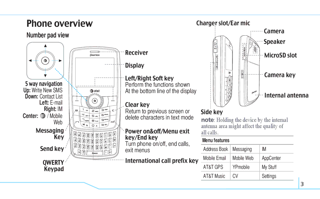 Pantech Reveal, 5U000242C0A manual Phone overview, Number pad view 