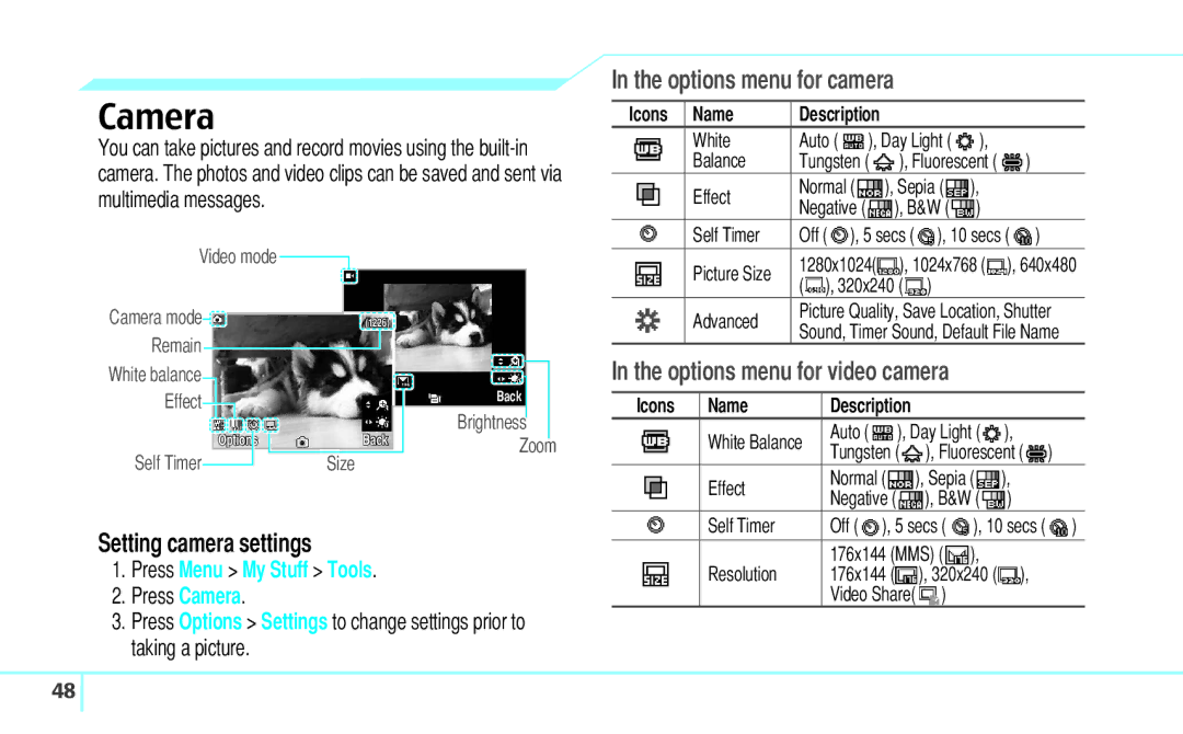 Pantech 5U000242C0A, Reveal manual Camera, Setting camera settings, Options menu for camera, Options menu for video camera 