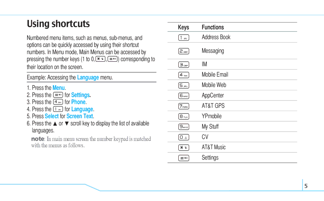 Pantech Reveal Using shortcuts, Press Select for Screen Text, Address Book Messaging Mobile Email Mobile Web AppCenter 