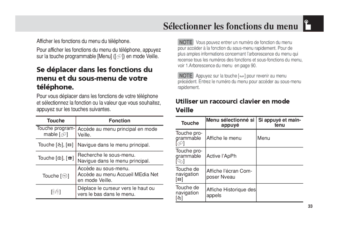 Pantech 5U010344000REV00 Afficher les fonctions du menu du téléphone, Touche Fonction, Touche Menu sélectionné si, Appuyé 