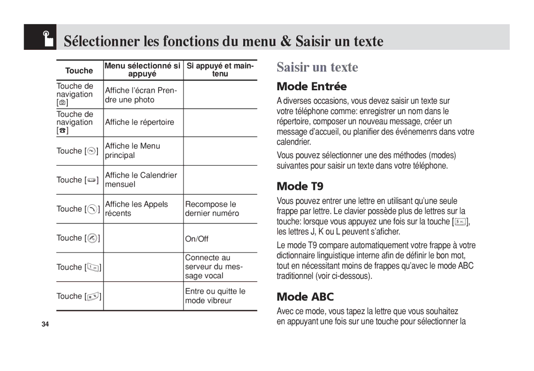 Pantech 5U010344000REV00 manual Sélectionner les fonctions du menu & Saisir un texte, Mode Entrée, Mode T9, Mode ABC 