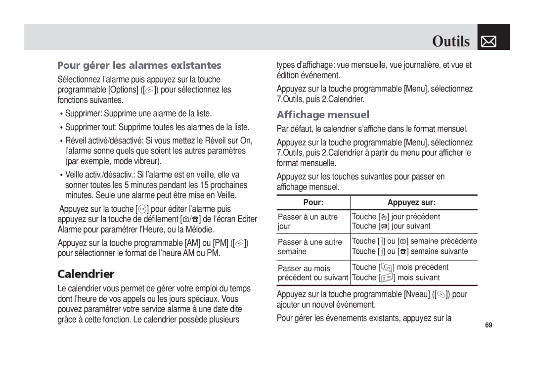 Pantech 5U010344000REV00 manual Outils, Calendrier, Pour gérer les alarmes existantes, Affichage mensuel, Pour Appuyez sur 