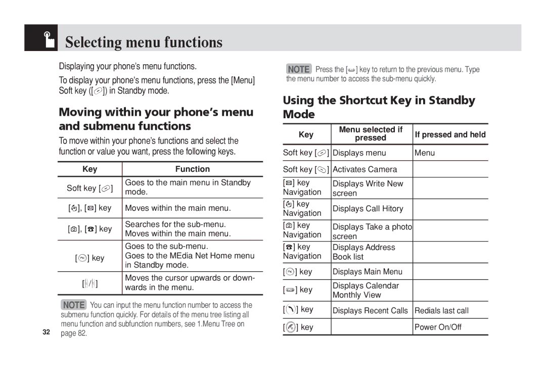 Pantech 5U010344000REV00 manual Selecting menu functions, Moving within your phone’s menu and submenu functions 