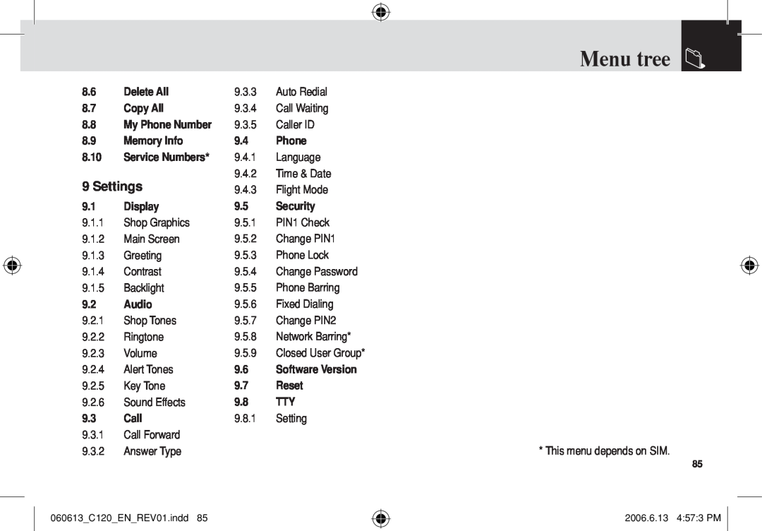 Pantech C120 manual Settings, Menu tree 