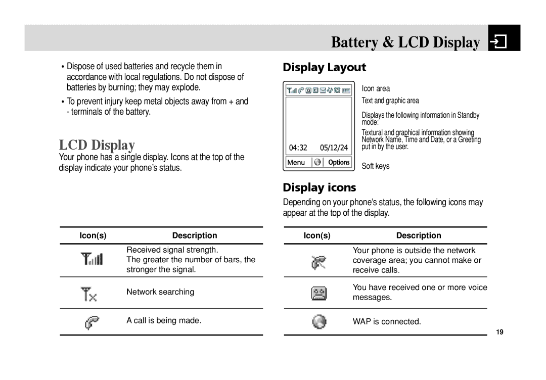 Pantech C150 manual Battery & LCD Display, Display Layout, Display icons 