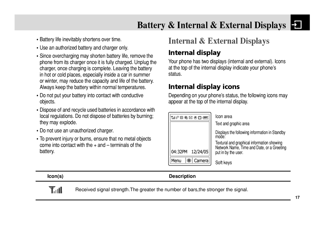 Pantech C3 manual Internal & External Displays, Internal display icons 