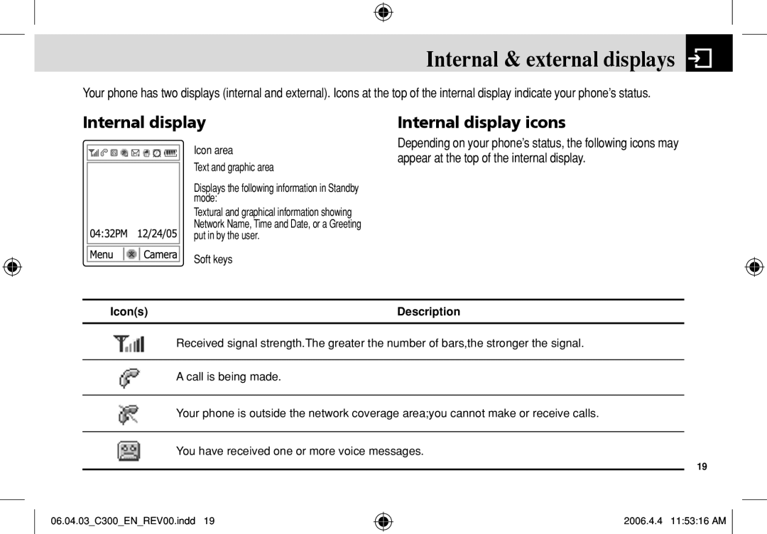 Pantech C300 manual Internal & external displays, Internal display Internal display icons 