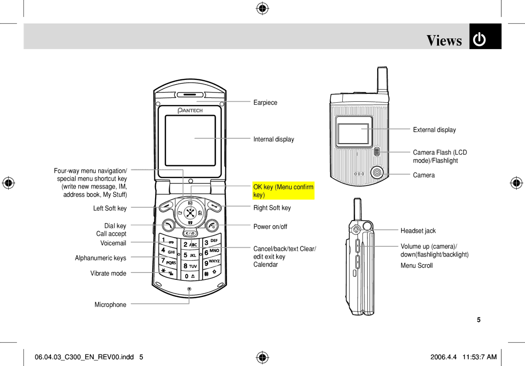 Pantech C300 manual Views 