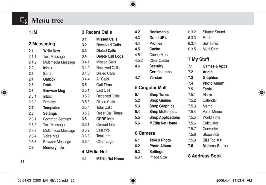 Pantech C300 manual Menu tree 