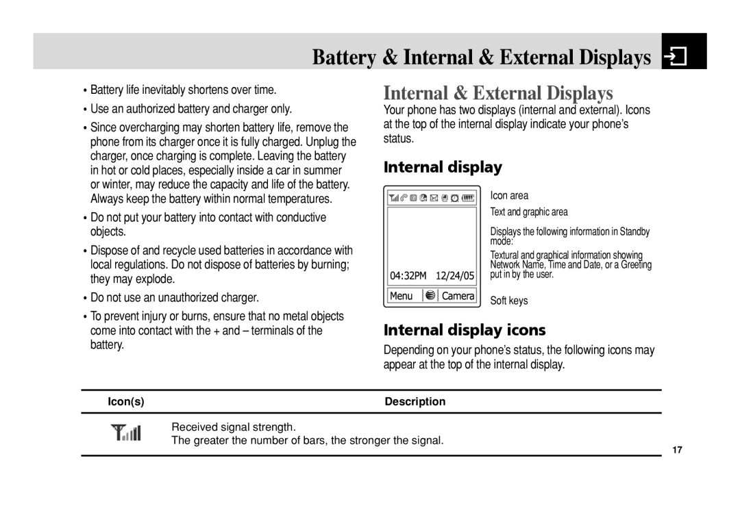 Pantech C3b manual Internal & External Displays, Internal display icons 