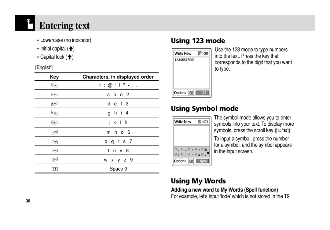 Pantech C3b manual Using 123 mode, Using Symbol mode, Using My Words, Adding a new word to My Words Spell function 