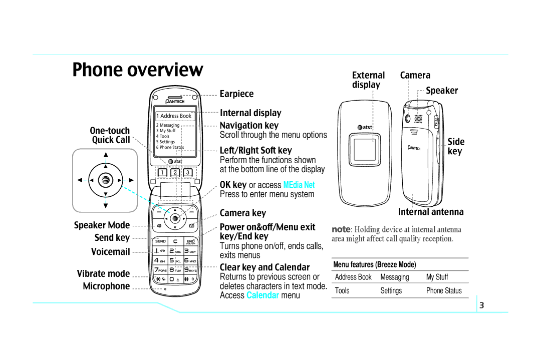 Pantech C520 manual Phone overview 