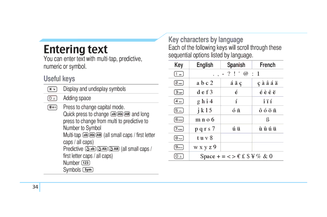 Pantech C520 manual Entering text, Useful keys, Key characters by language, Spanish French 