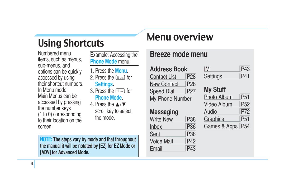 Pantech C520 manual Using Shortcuts Menu overview, Address Book, Messaging, My Stuff, Press the 1for Phone Mode 