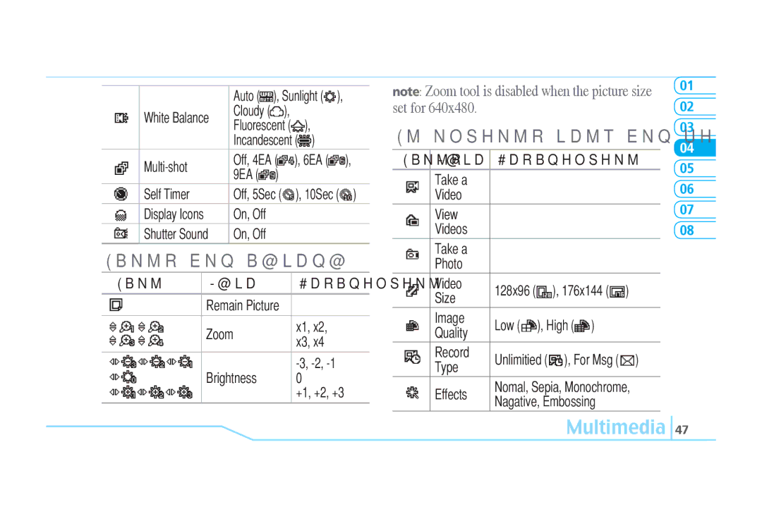 Pantech C520 manual Icons for camera, Options menu for video camera, Icon Name, Name Description 